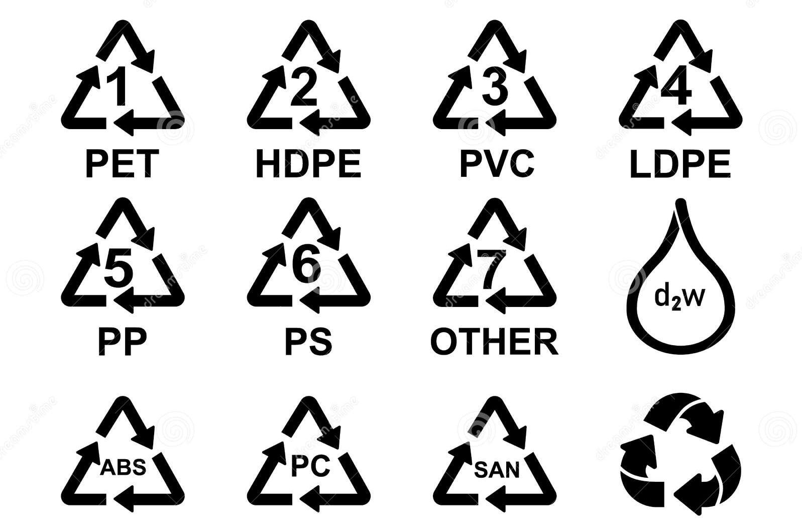 Logo des rÃ©sines plastiques