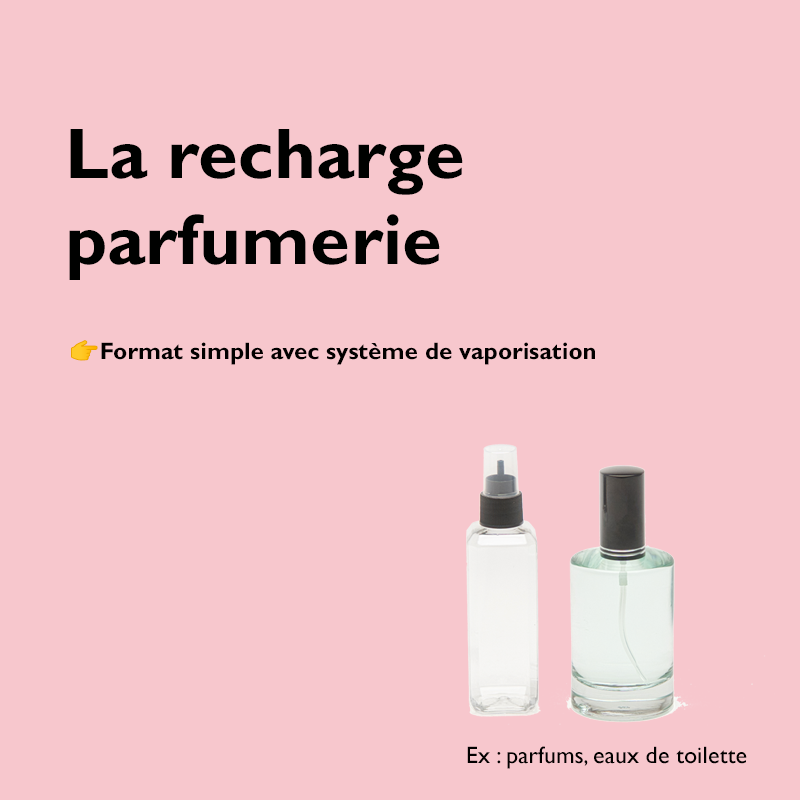 Recharge parfumerie avec systÃ¨me de vaporisation, exemple de flacons pour parfums et eaux de toilette