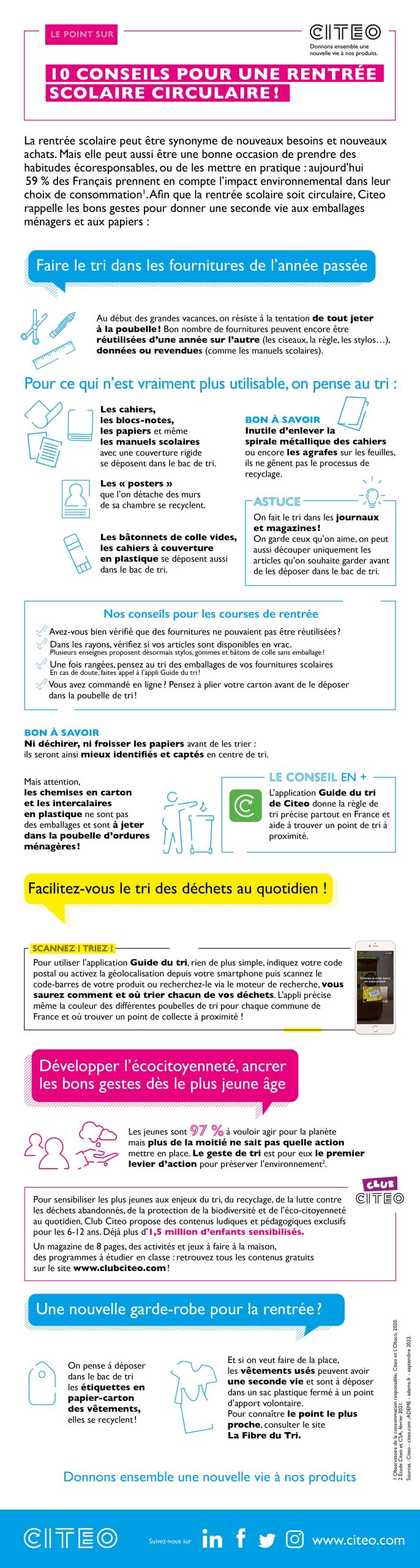 [Infographie] 10 conseils pour une rentrÃ©e scolaire circulaire !