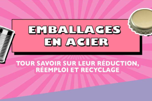 Emballages en acier
