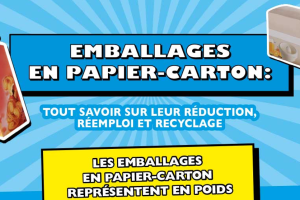 Header PAPIER-CARTON